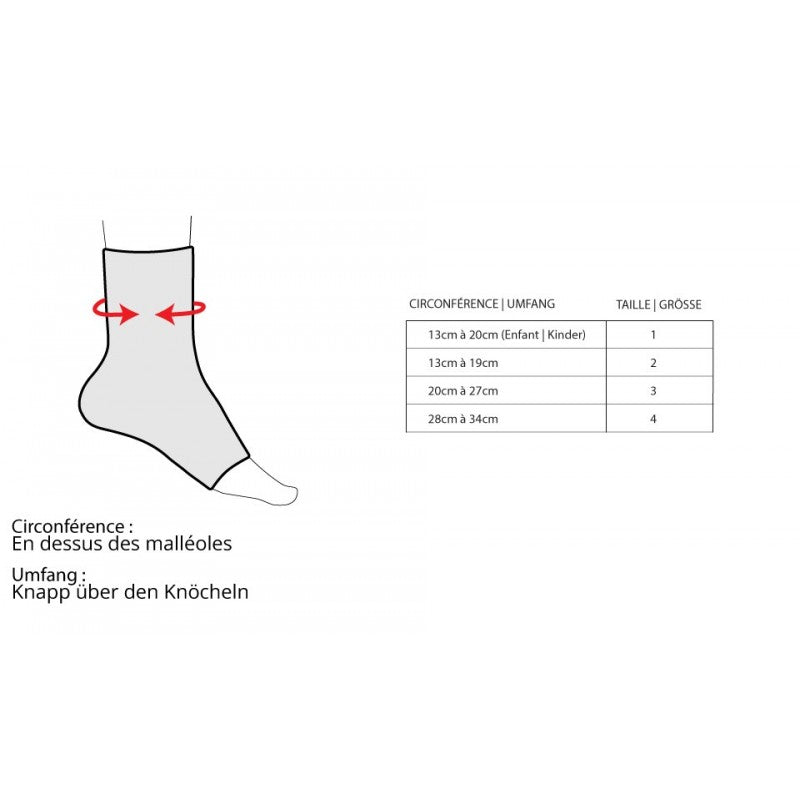 Tableau taille pour releveur Podalib.