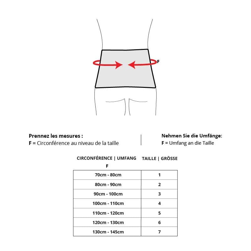 LumboTrain tableau taille bauerfeind