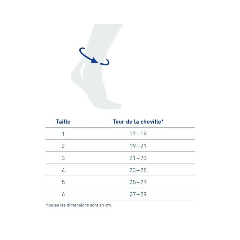 MalleoTrain S tableau taille bauerfeind