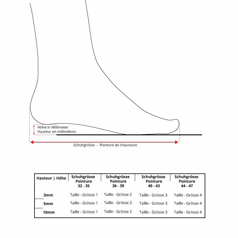 ViscoBalance tableau taille bauerfeind