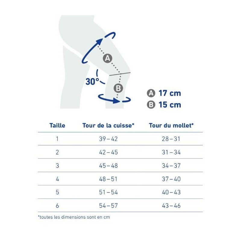 GenuTrain P3 tableau taille bauerfeind
