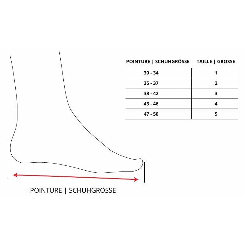 tableau de mesure AirgoPlus